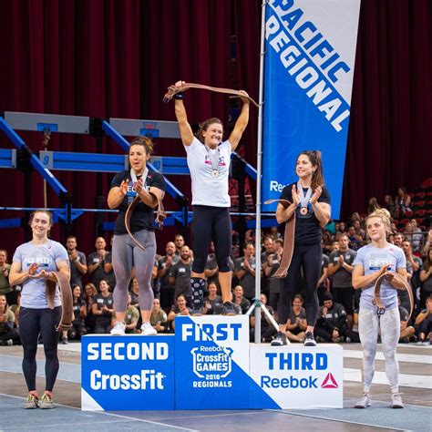 crossfit regionals leaderboard|2018 CrossFit Games .